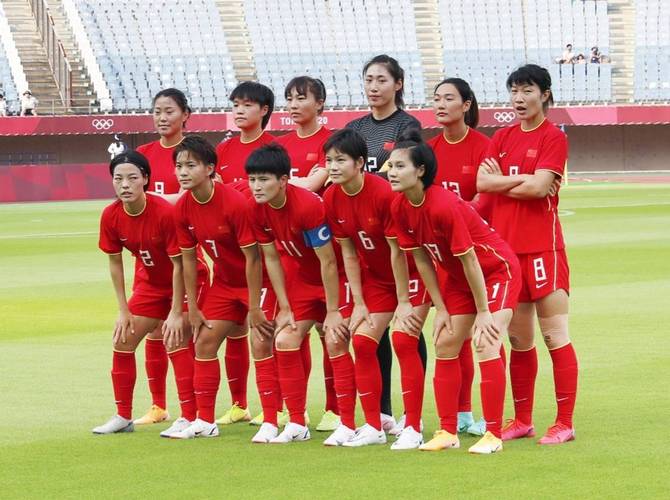 中国女足小组出线概率有多大