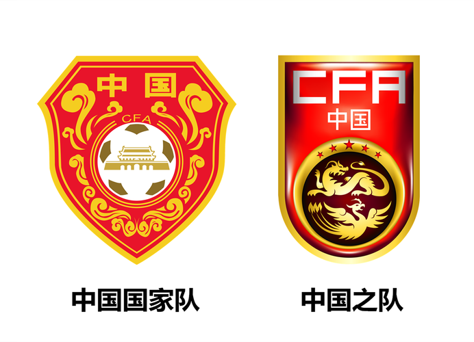 中国足协历代徽标