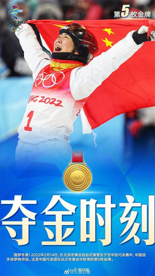 冬奥会中国获得金牌