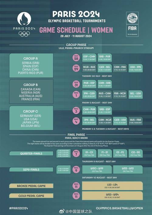 奥运今日赛程表