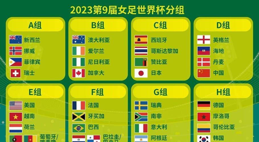 女足世界杯2023赛程表格