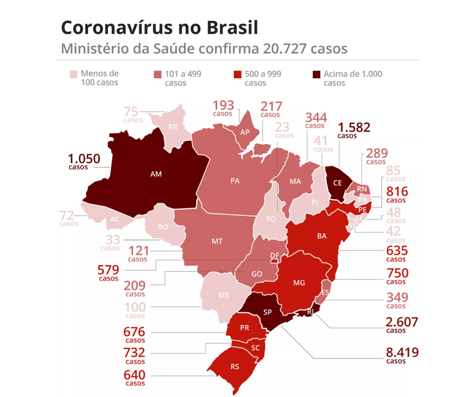 巴西今日疫情