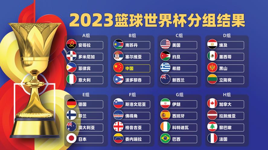 男篮世界杯2023赛程时间表格