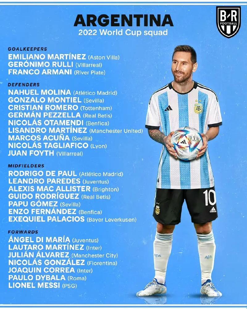 阿根廷世界杯大名单