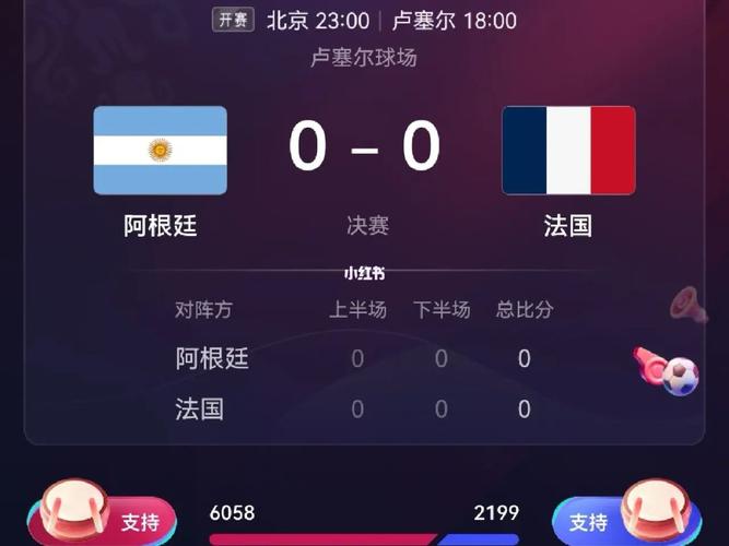 阿根廷vs法国比分多少