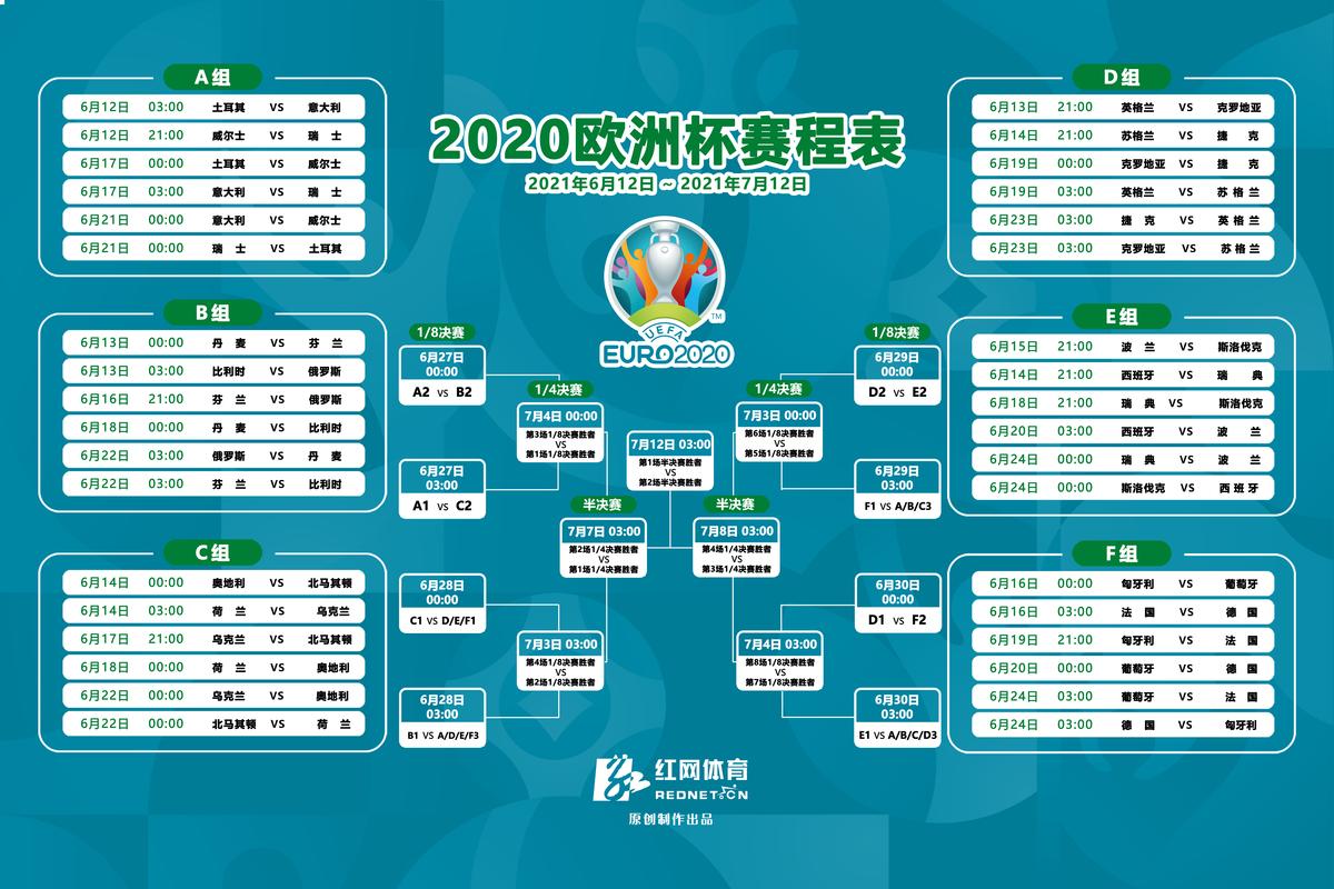 2021欧洲杯举办地赛程表