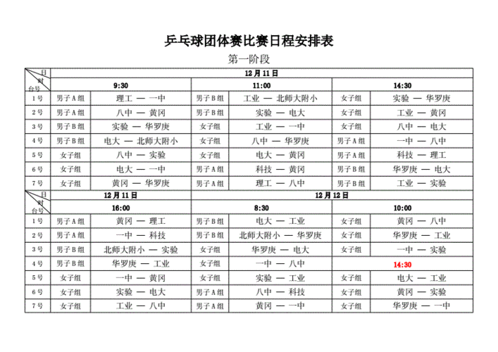 7月2日乒乓球奥运赛程表详细